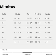 Lataa kuva Galleria-katseluun, Mekko
